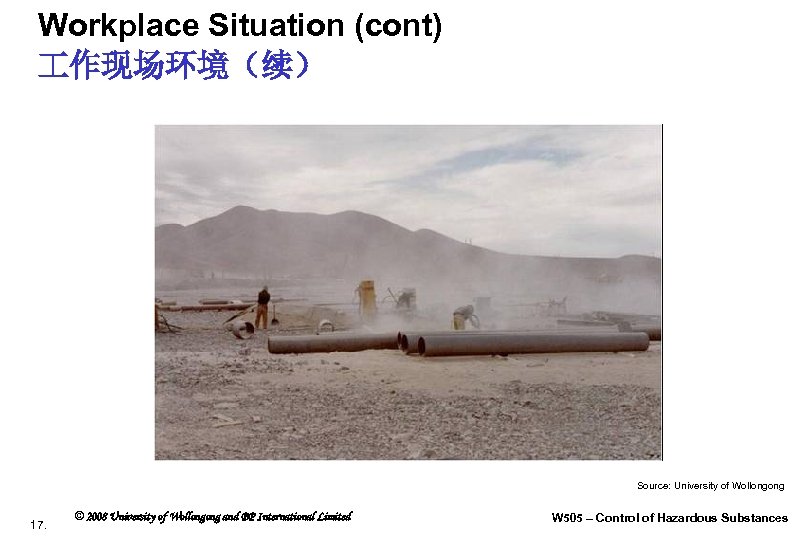Workplace Situation (cont) 作现场环境（续） Source: University of Wollongong 17. © 2008 University of Wollongong