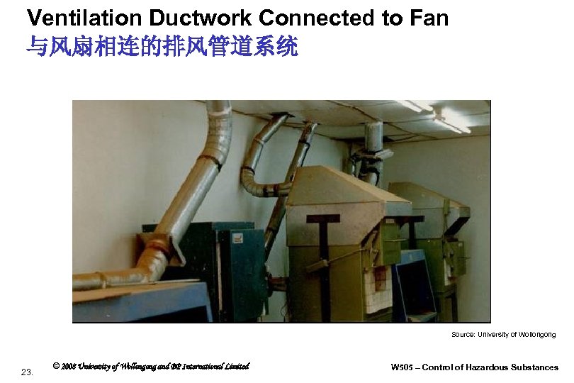 Ventilation Ductwork Connected to Fan 与风扇相连的排风管道系统 Source: University of Wollongong 23. © 2008 University