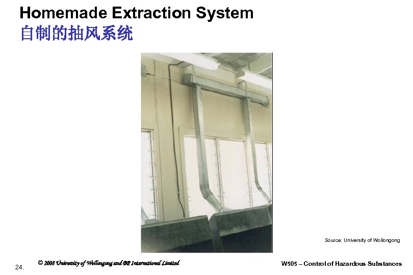 Homemade Extraction System 自制的抽风系统 Source: University of Wollongong 24. © 2008 University of Wollongong