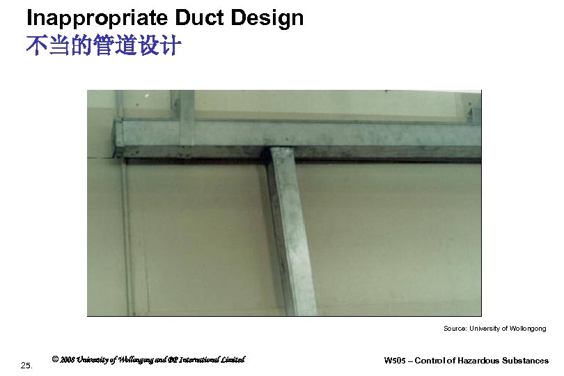 Inappropriate Duct Design 不当的管道设计 Source: University of Wollongong 25. © 2008 University of Wollongong