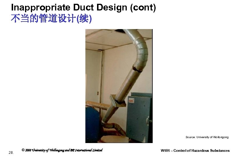 Inappropriate Duct Design (cont) 不当的管道设计(续) Source: University of Wollongong 26. © 2008 University of