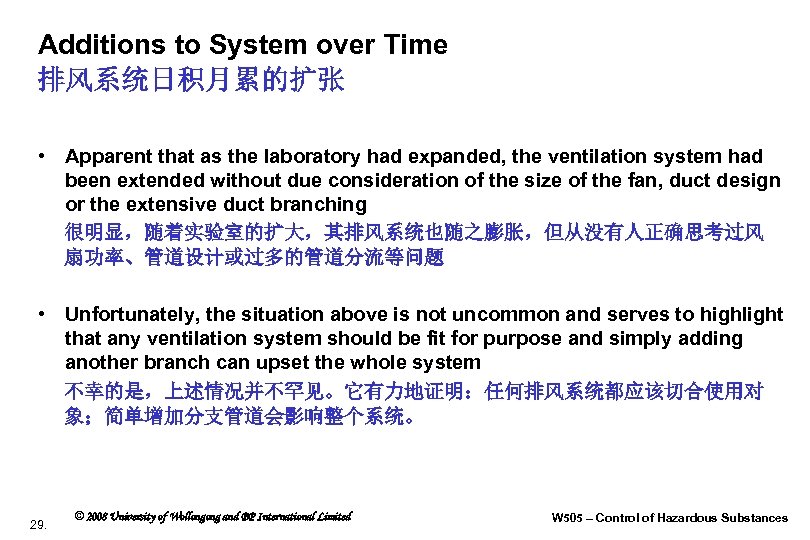 Additions to System over Time 排风系统日积月累的扩张 • Apparent that as the laboratory had expanded,