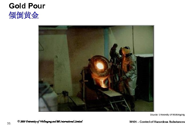 Gold Pour 倾倒黄金 Source: University of Wollongong 33. © 2008 University of Wollongong and