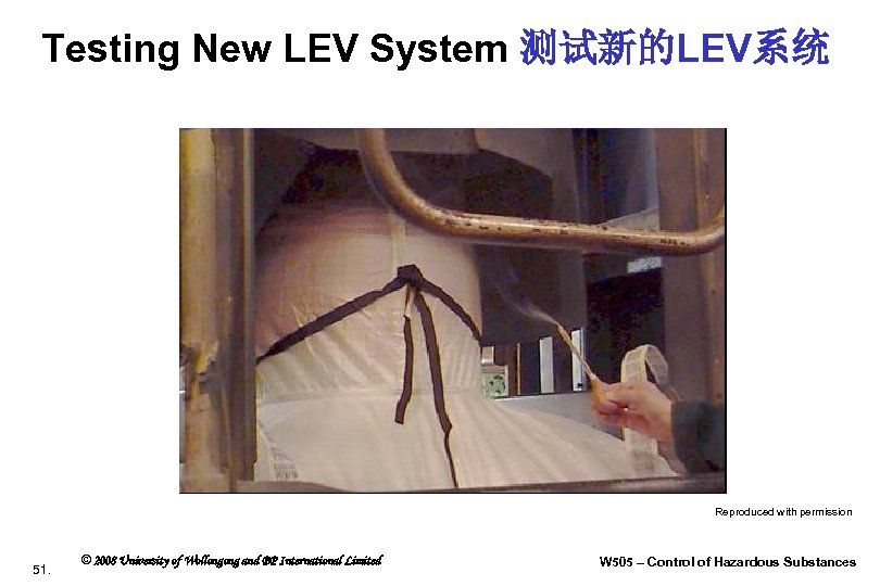Testing New LEV System 测试新的LEV系统 Reproduced with permission 51. © 2008 University of Wollongong