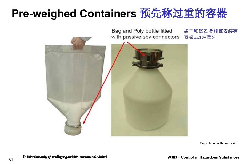 Pre-weighed Containers 预先称过重的容器 袋子和聚乙烯 瓶都安装有 被动 式sbv接头 Reproduced with permission 61. © 2008 University