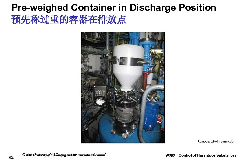 Pre-weighed Container in Discharge Position 预先称过重的容器在排放点 Reproduced with permission 62. © 2008 University of