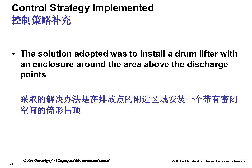 Control Strategy Implemented 控制策略补充 • The solution adopted was to install a drum lifter