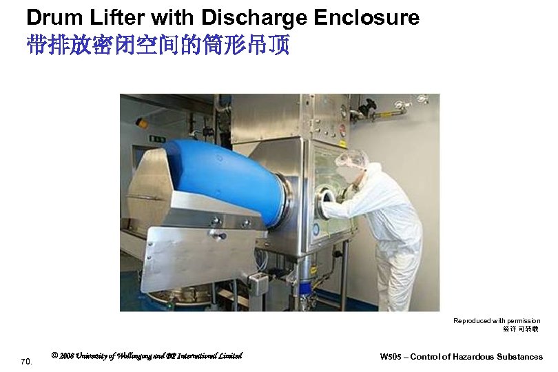 Drum Lifter with Discharge Enclosure 带排放密闭空间的筒形吊顶 Reproduced with permission 经许 可转载 70. © 2008