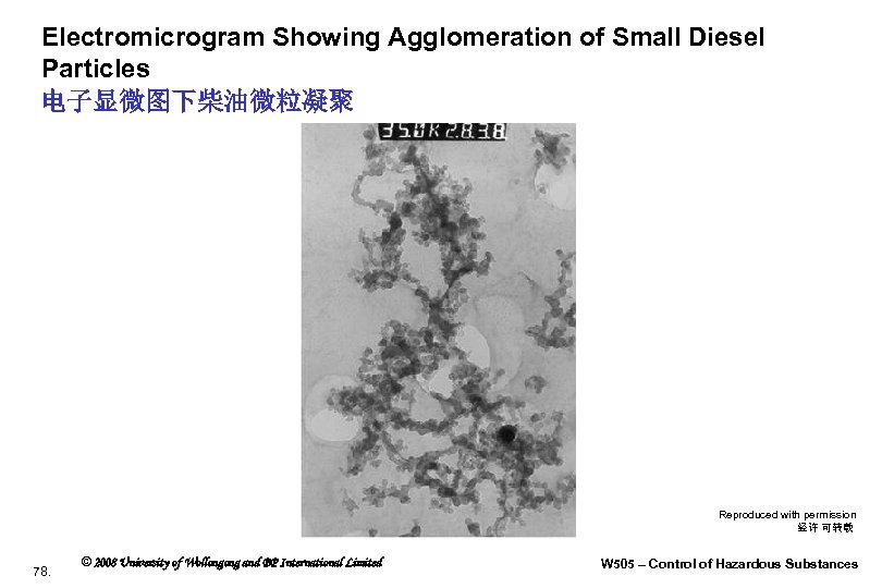Electromicrogram Showing Agglomeration of Small Diesel Particles 电子显微图下柴油微粒凝聚 Reproduced with permission 经许 可转载 78.