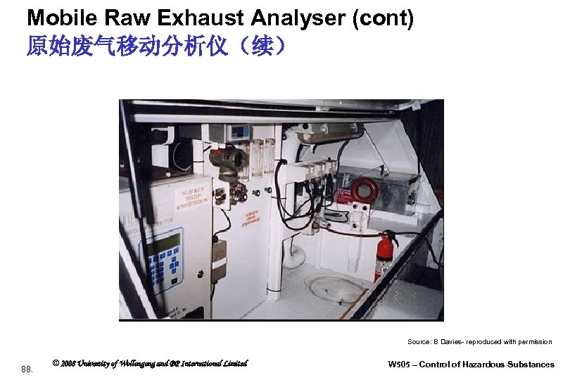 Mobile Raw Exhaust Analyser (cont) 原始废气移动分析仪（续） Source: B Davies- reproduced with permission 88. ©