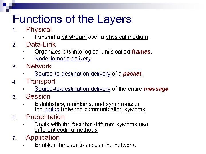 Functions of the Layers Physical 1. • transmit a bit stream over a physical