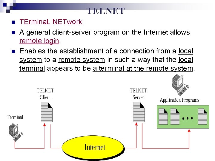 TELNET n n n TErmina. L NETwork A general client-server program on the Internet