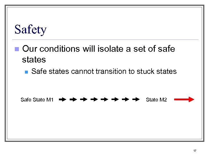 Safety n Our conditions will isolate a set of safe states n Safe states