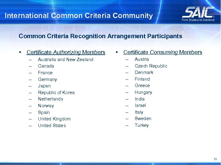International Common Criteria Community Common Criteria Recognition Arrangement Participants § Certificate Authorizing Members –