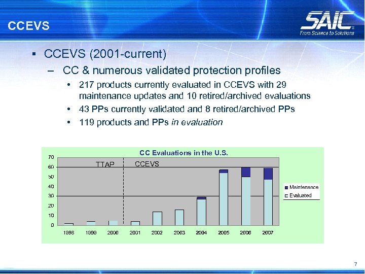 CCEVS § CCEVS (2001 -current) – CC & numerous validated protection profiles • 217
