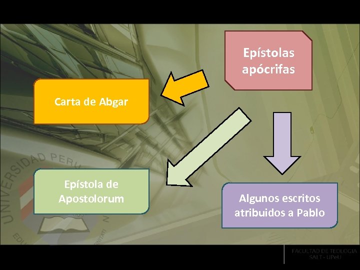 Epístolas apócrifas Carta de Abgar Epístola de Apostolorum Algunos escritos atribuidos a Pablo 