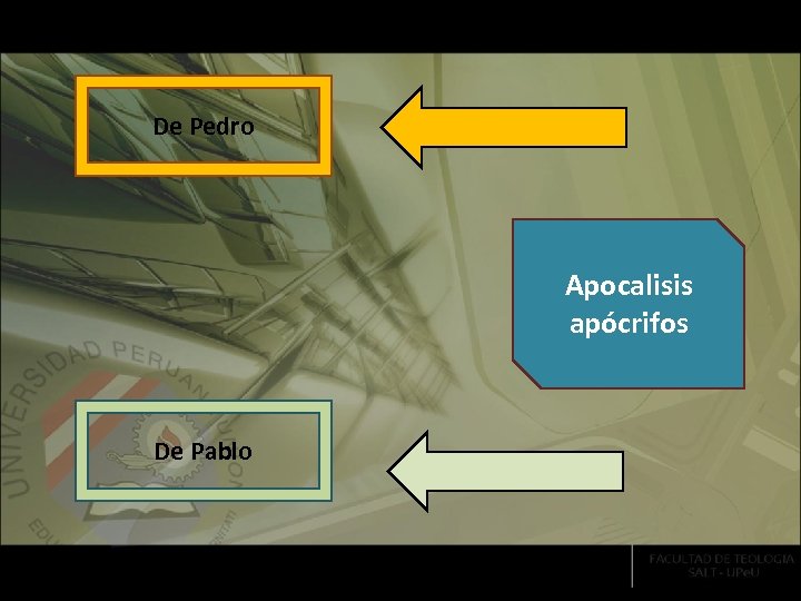 De Pedro Apocalisis apócrifos De Pablo 