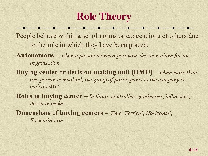 Role Theory People behave within a set of norms or expectations of others due