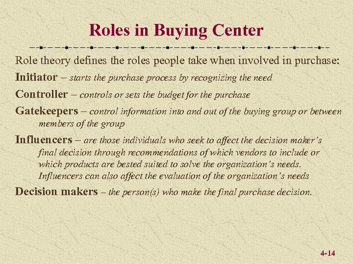 Roles in Buying Center Role theory defines the roles people take when involved in