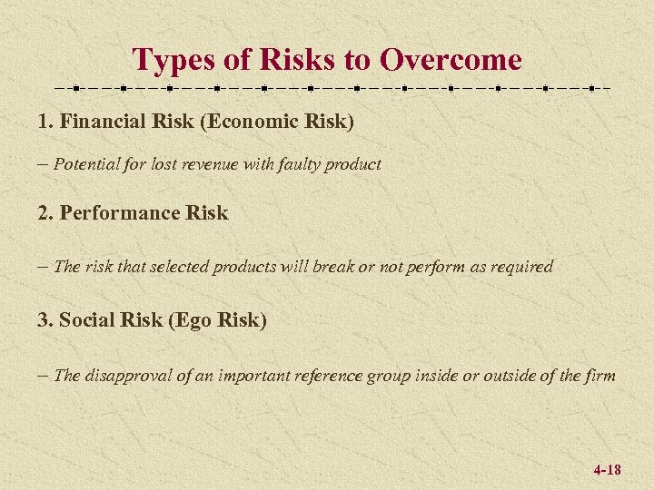 Types of Risks to Overcome 1. Financial Risk (Economic Risk) – Potential for lost