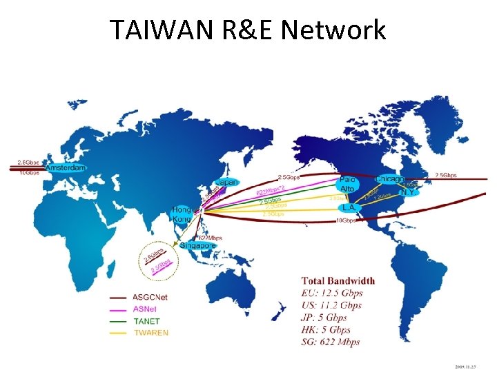 TAIWAN R&E Network 