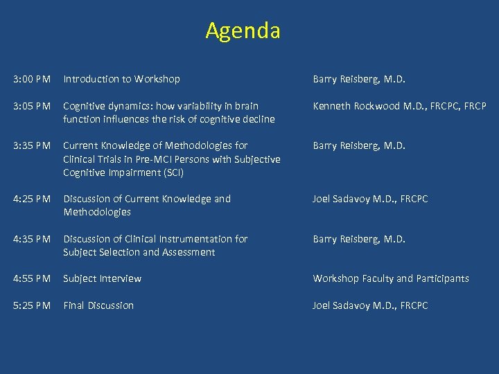 Agenda 3: 00 PM Introduction to Workshop Barry Reisberg, M. D. 3: 05 PM