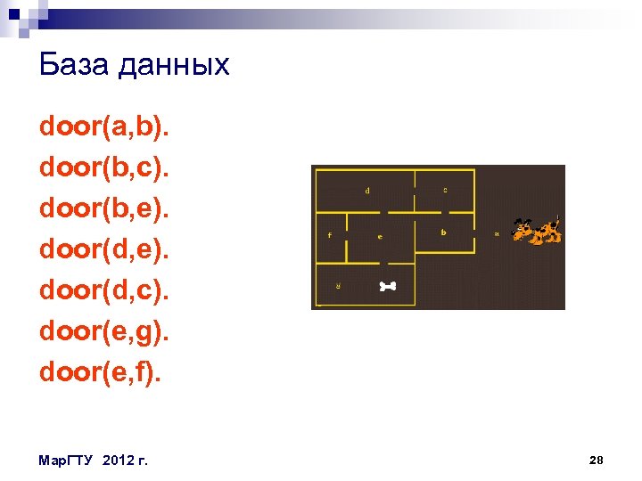 База данных door(a, b). door(b, c). door(b, e). door(d, c). door(e, g). door(e, f).