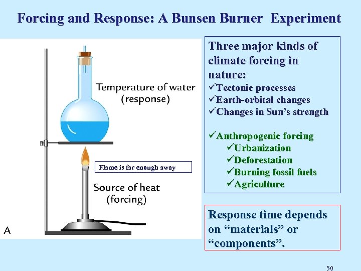 Forcing and Response: A Bunsen Burner Experiment Three major kinds of climate forcing in