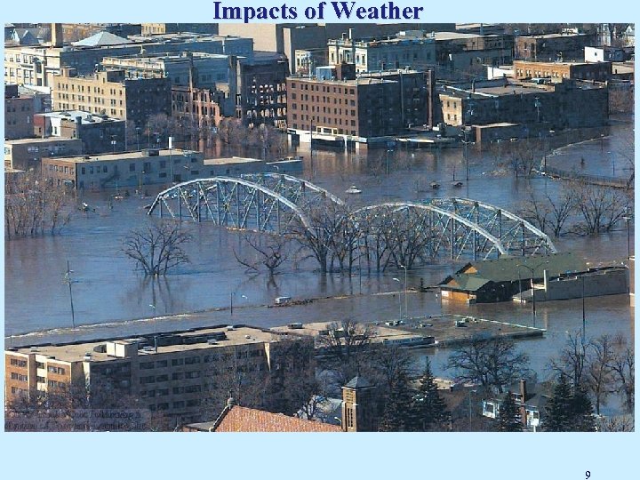 Impacts of Weather 9 