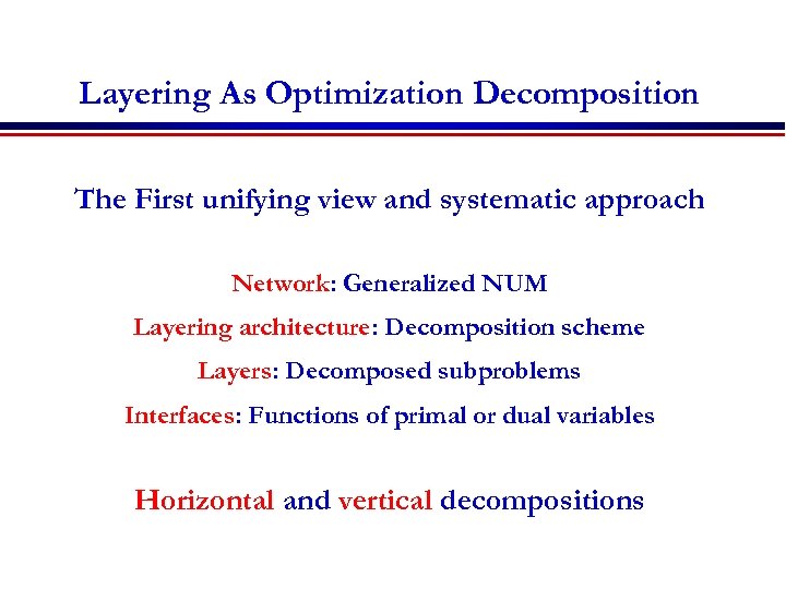 Layering As Optimization Decomposition The First unifying view and systematic approach Network: Generalized NUM