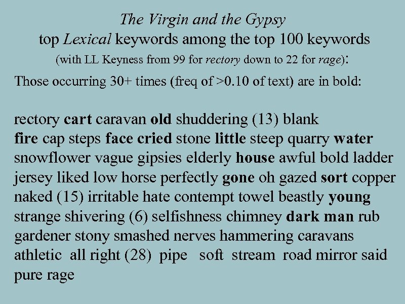 The Virgin and the Gypsy top Lexical keywords among the top 100 keywords (with