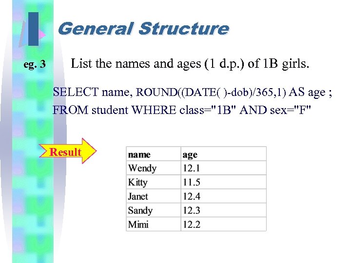 I eg. 3 General Structure List the names and ages (1 d. p. )