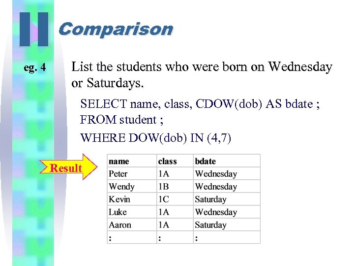 II eg. 4 Comparison List the students who were born on Wednesday or Saturdays.