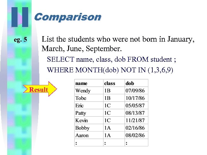 II eg. 5 Comparison List the students who were not born in January, March,