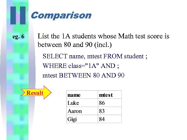 II eg. 6 Comparison List the 1 A students whose Math test score is