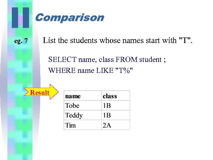 II eg. 7 Comparison List the students whose names start with "T". SELECT name,