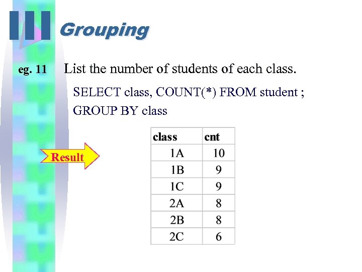 III Grouping eg. 11 List the number of students of each class. SELECT class,