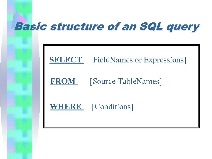 Basic structure of an SQL query SELECT [Field. Names or Expressions] FROM [Source Table.