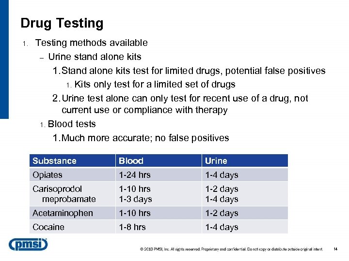 Drug Testing 1. Testing methods available – Urine stand alone kits 1. Stand alone