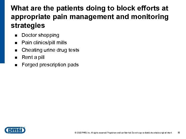 What are the patients doing to block efforts at appropriate pain management and monitoring