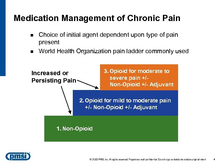 Medication Management of Chronic Pain n n Choice of initial agent dependent upon type