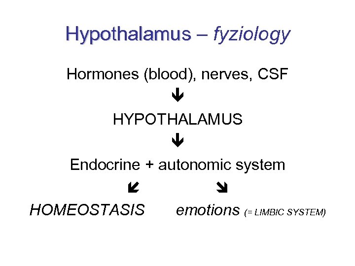 Hypothalamus – fyziology Hormones (blood), nerves, CSF HYPOTHALAMUS Endocrine + autonomic system HOMEOSTASIS emotions