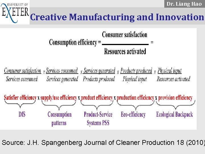 Dr. Liang Hao. . . . Creative Manufacturing and Innovation Siemens sans siemens sans