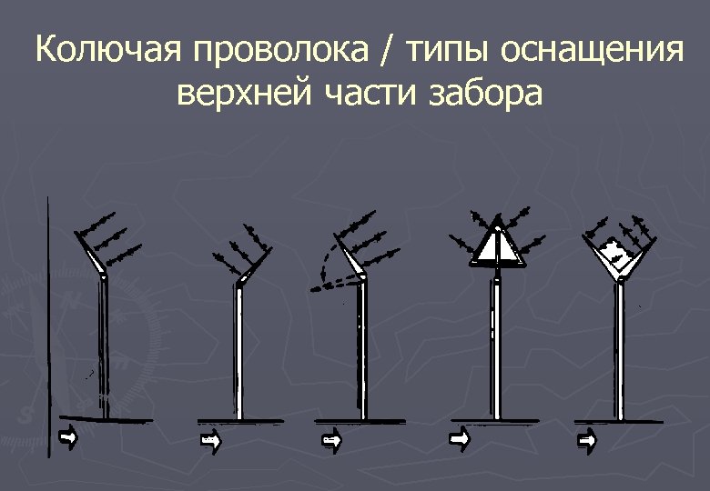 Колючая проволока / типы оснащения верхней части забора 