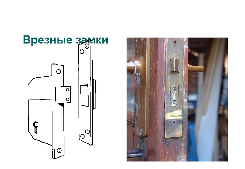 Врезные замки 