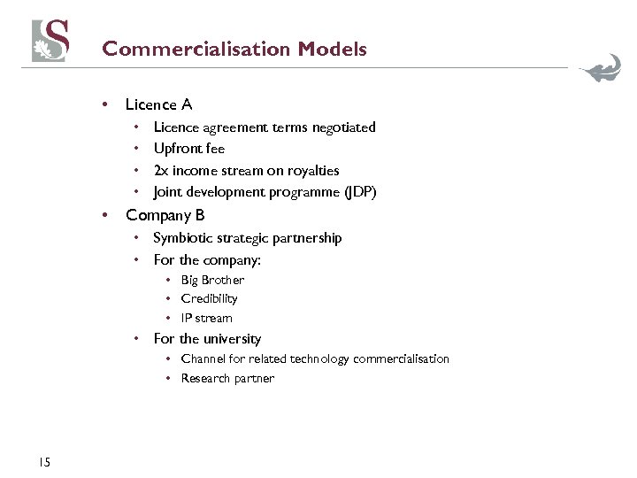 Commercialisation Models • Licence A • • • Licence agreement terms negotiated Upfront fee