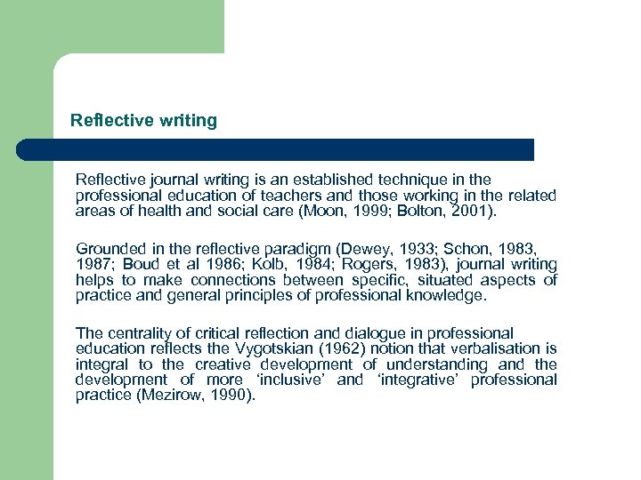 Reflective writing Reflective journal writing is an established technique in the professional education of