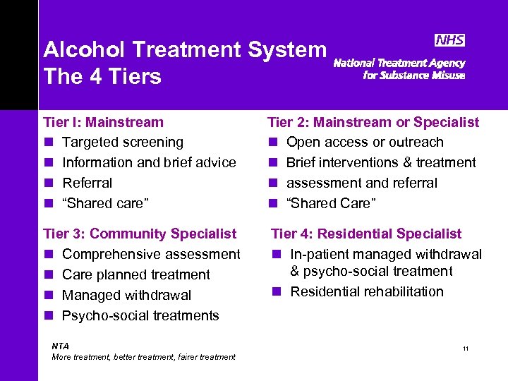 Alcohol Treatment System The 4 Tiers Tier I: Mainstream n Targeted screening n Information