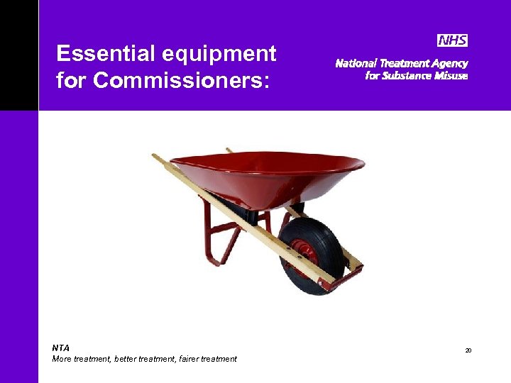 Essential equipment for Commissioners: NTA More treatment, better treatment, fairer treatment 20 