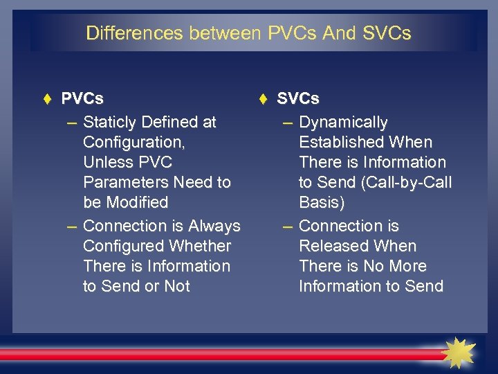 Differences between PVCs And SVCs PVCs – Staticly Defined at Configuration, Unless PVC Parameters